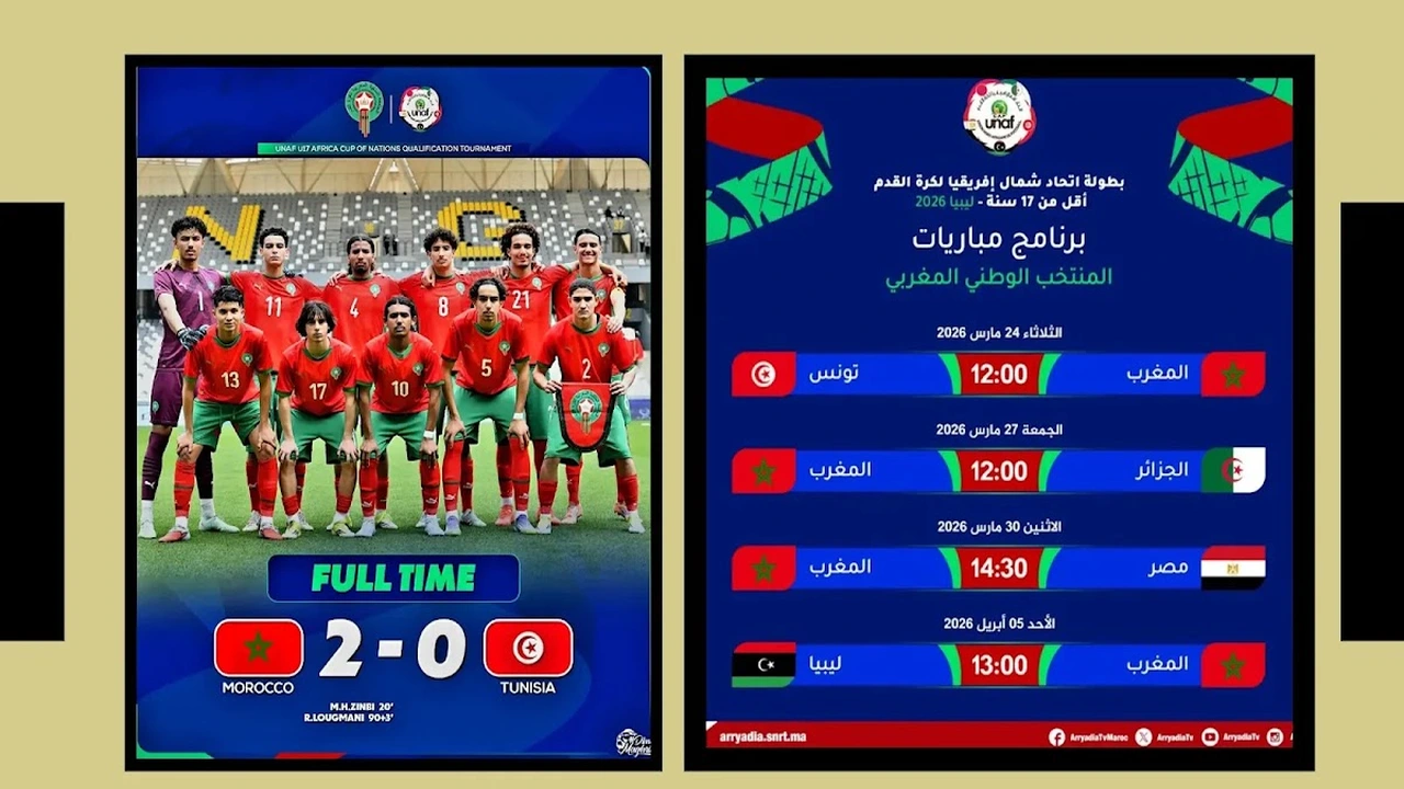 مواعيد مباريات بطولة شمال إفريقيا تحت 17 سنة والقنوات الناقلة وترتيب المنتخبات